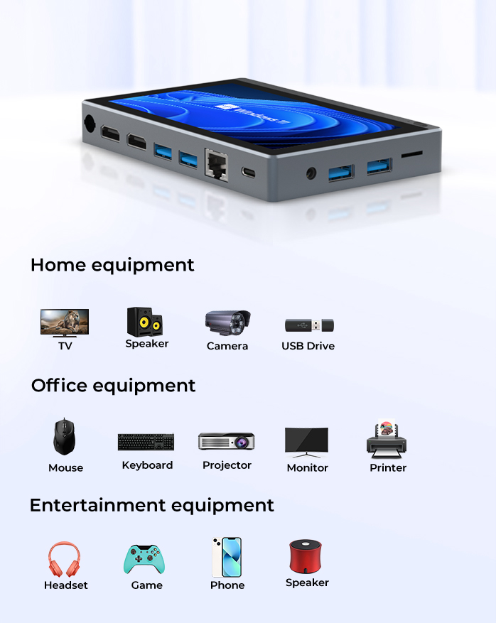 5.5 Industrial Tablet mini pc