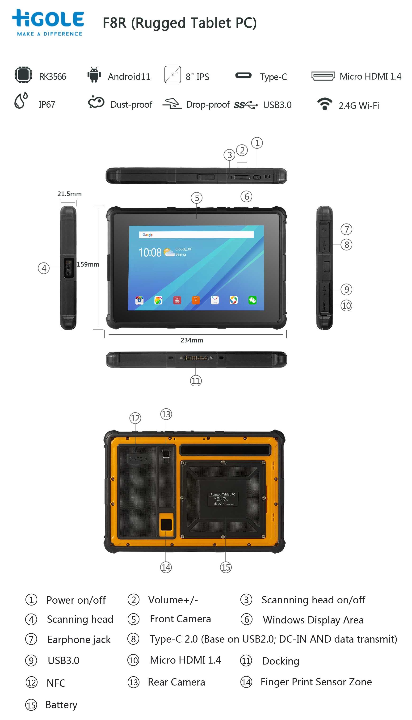 F8R rugged tablet pc