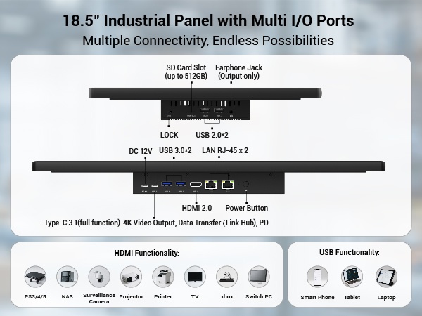 Higole Industrial panel PC 18.5"