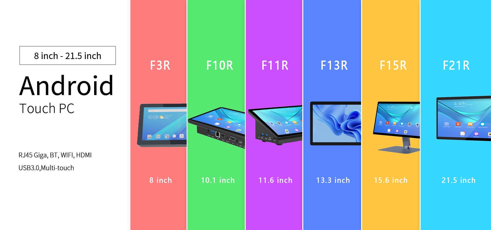 All-in one computer android All-in one computer android